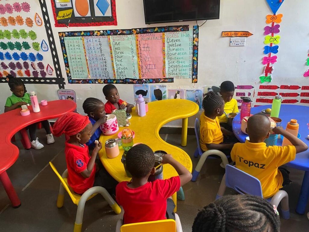 Choose the Right School