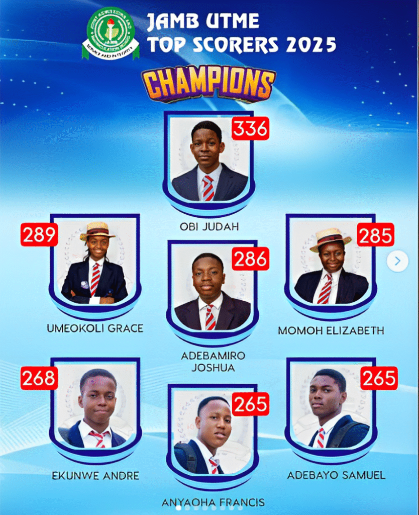 JAMB scores